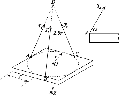 Solved: Chapter 3 Problem 63P Solution | Engineering Mechanics 9th ...