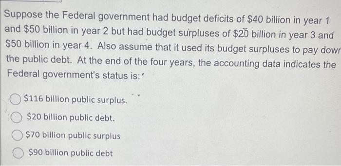 Solved Suppose The Federal Government Had Budget Deficits Of | Chegg.com