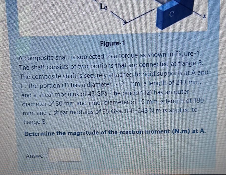 Solved Figure-1 A composite shaft is subjected to a torque | Chegg.com