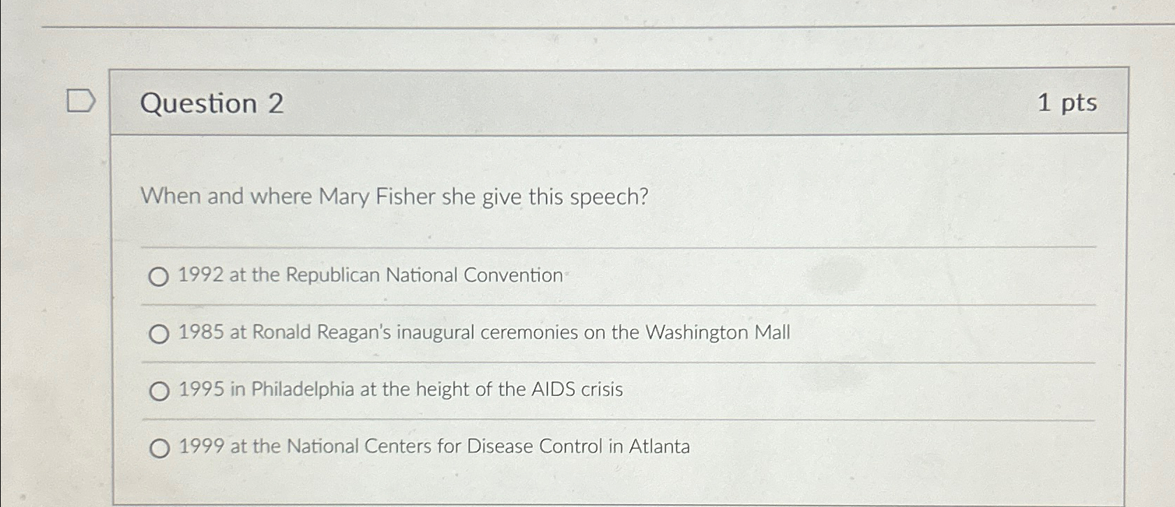 Solved Question 21 ﻿ptsWhen and where Mary Fisher she give Chegg com