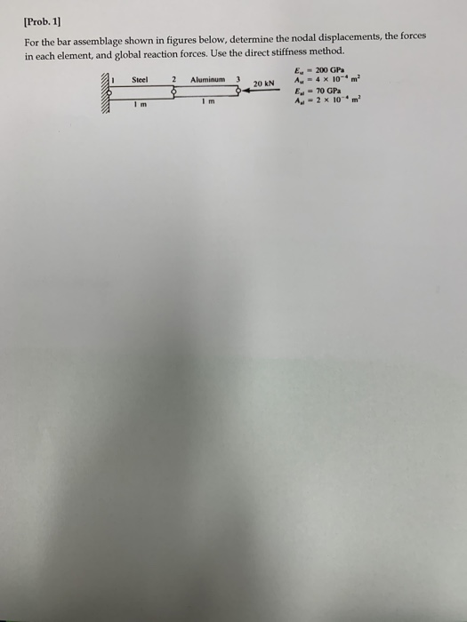Solved [Prob. 1] For the bar assemblage shown in figures | Chegg.com