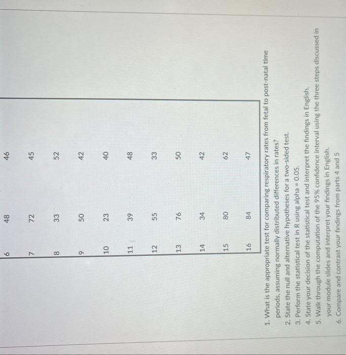 Translate the Medical Term Fetometry as Literally as Possible