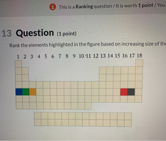 Solved i This is a Ranking question / It is worth 1 point / | Chegg.com