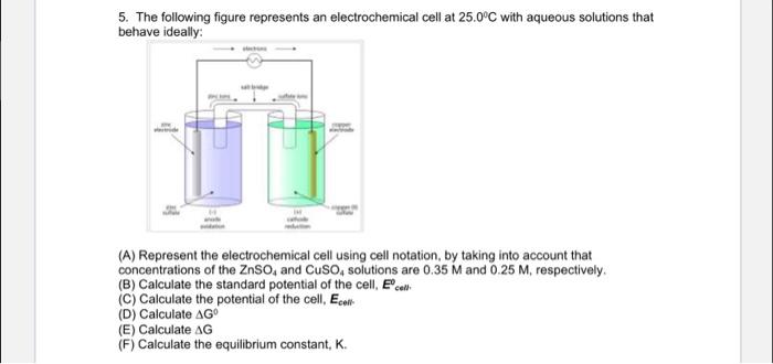 Solved 5. The following figure represents an electrochemical | Chegg.com