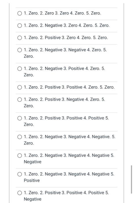 Solved Question 4 30 pts In one part of the activity the | Chegg.com