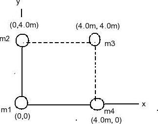 Solved Locate the center of mass of the system shown below | Chegg.com