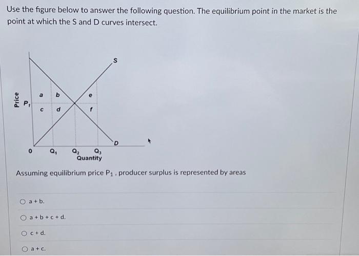 Solved Use the figure below to answer the following | Chegg.com