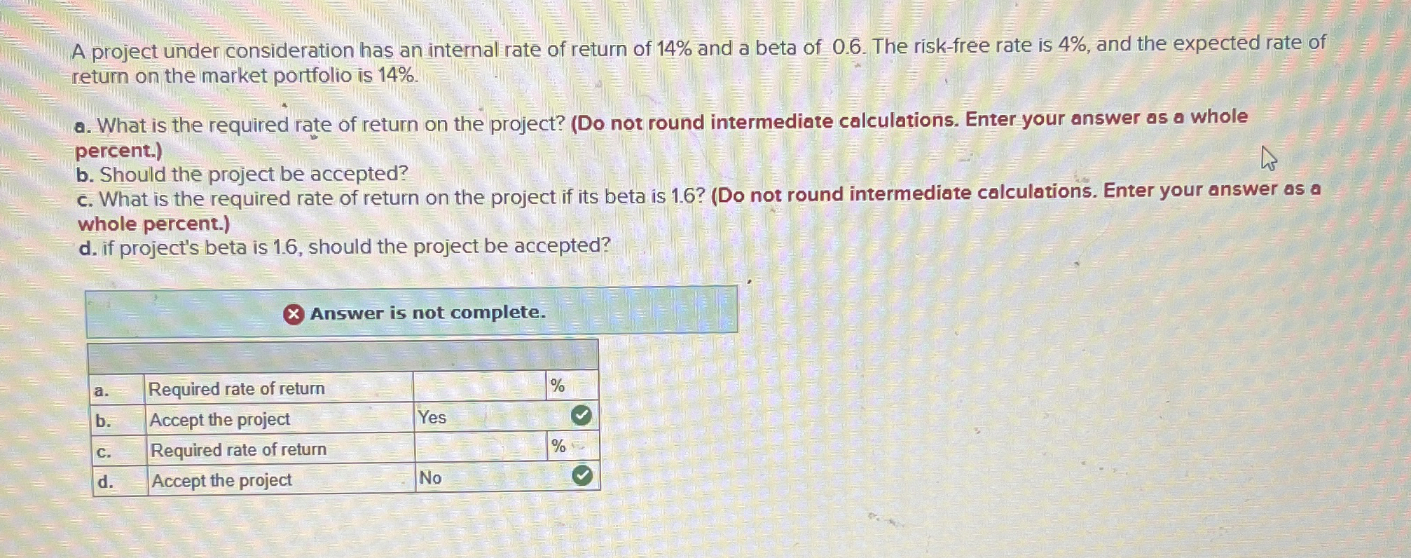 Solved A project under consideration has an internal rate of | Chegg.com