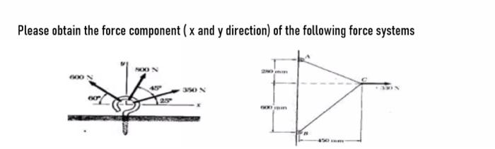 Solved Please obtain the force component ( x and y | Chegg.com