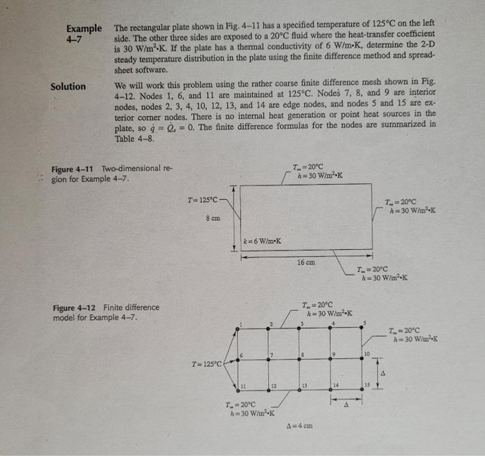 Solved Example The rectangular plate shown in Fig. 4-11 has | Chegg.com