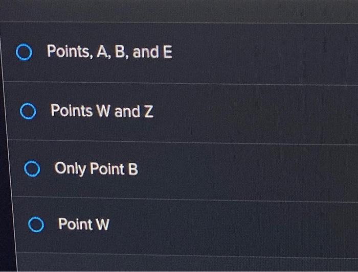 Solved Which Point Or Points In The Following Production | Chegg.com