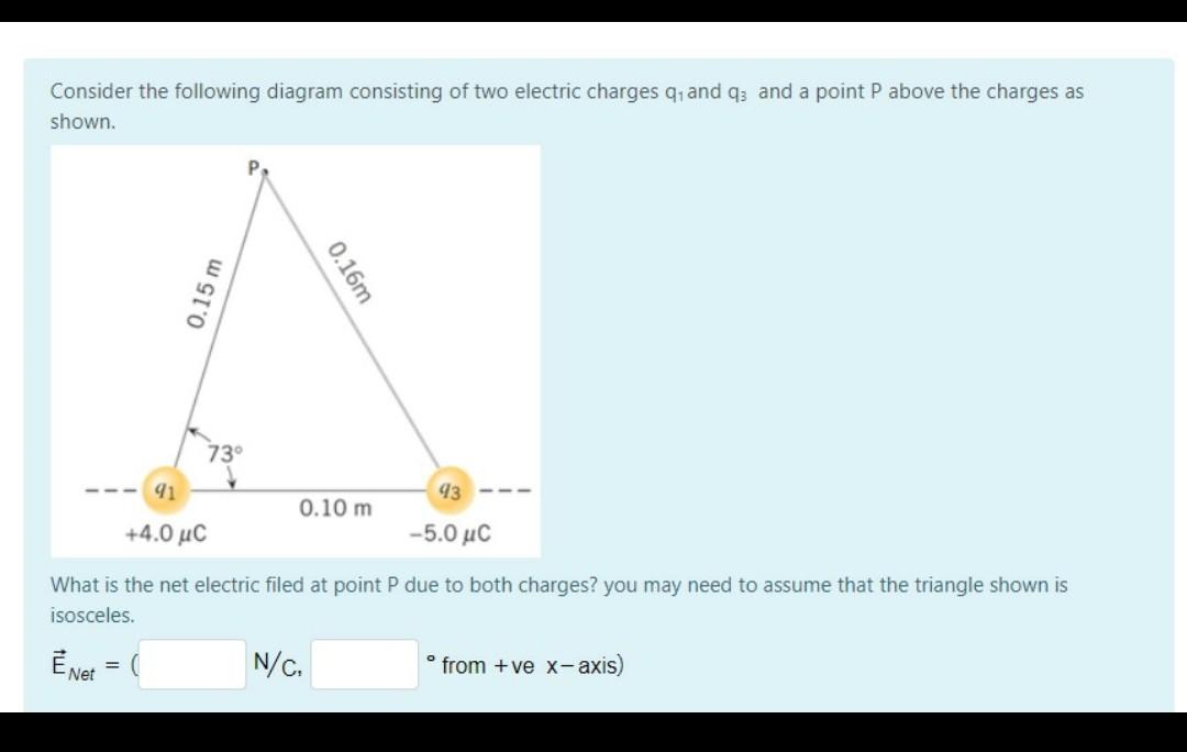 Solved Gauss's Law Application A solid coaxial cable is