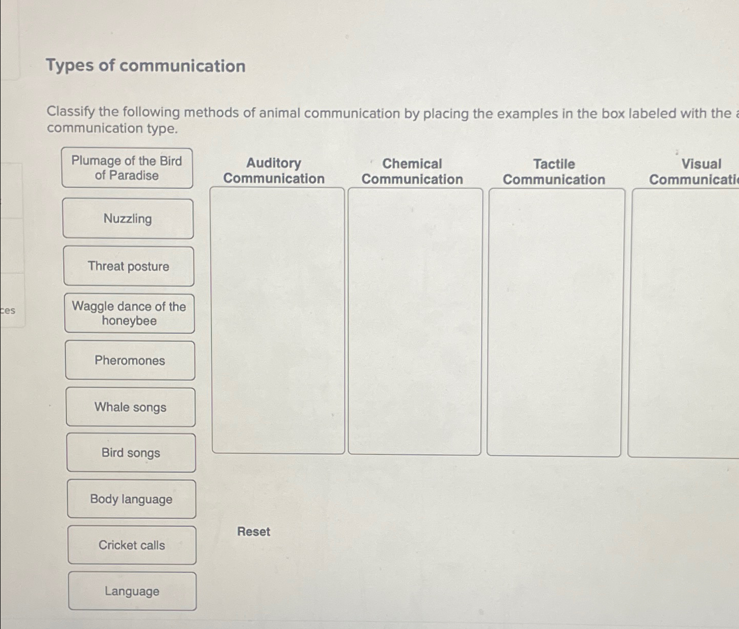 Solved Types Of CommunicationClassify The Following Methods | Chegg.com