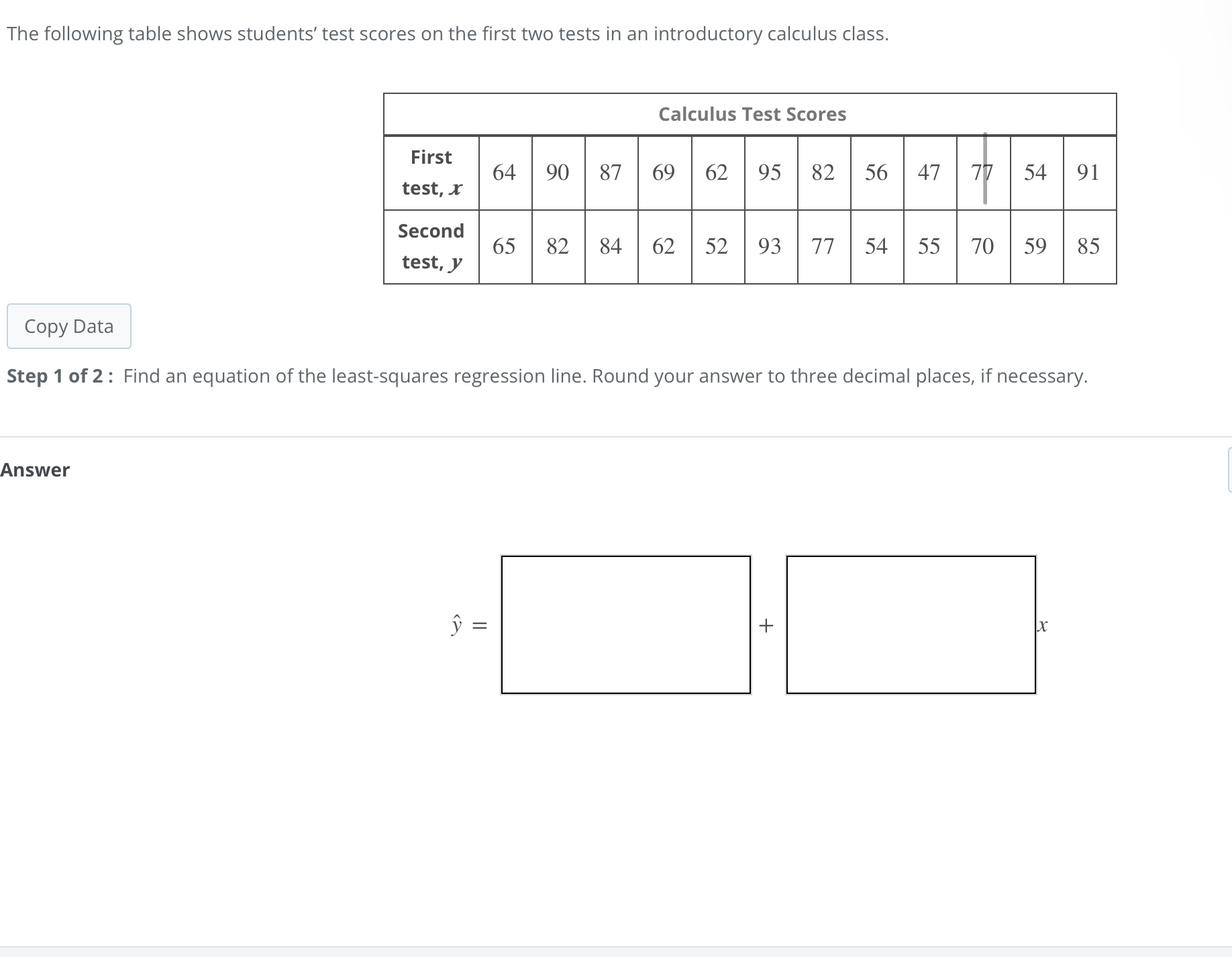 Solved The Following Table Shows Students' Test Scores On | Chegg.com