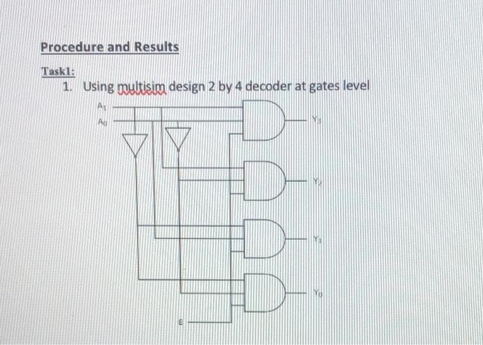 Solved Procedure and Results Taskl: 1. Using multisim design | Chegg.com