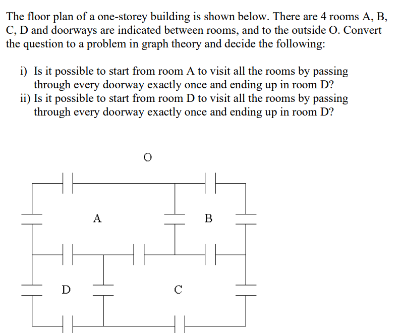 Solved The floor plan of a one-storey building is shown | Chegg.com