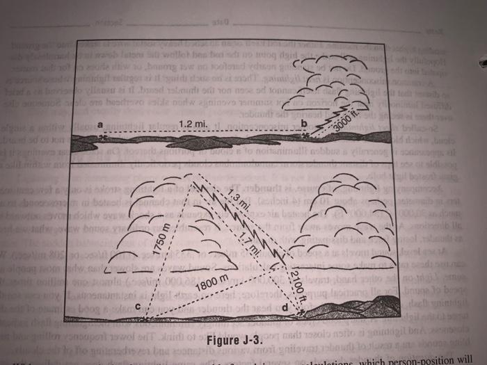 Solved (g) From working the speed of sound problems above 