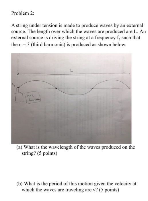 Solved Problem 2 A string under tension is made to produce