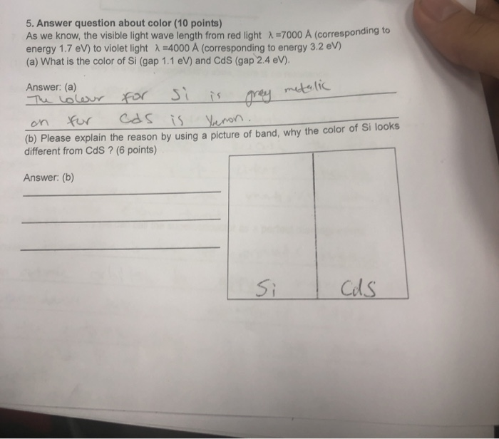 Solved 5. Answer question about color (10 points) As we | Chegg.com