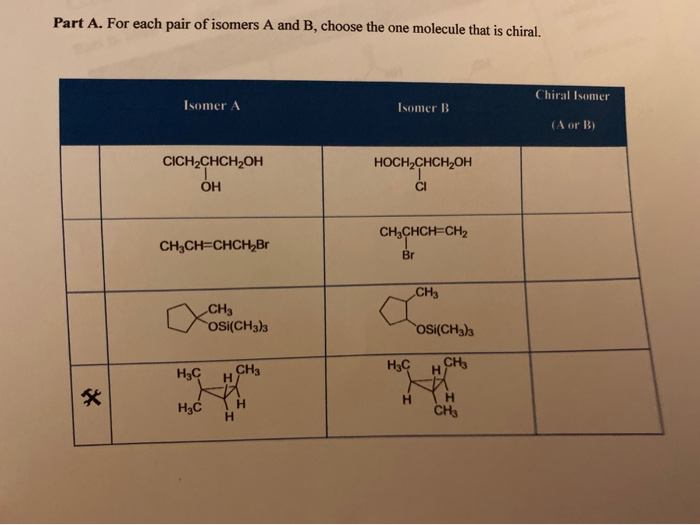 Solved Part A. For each pair of isomers A and B, choose the | Chegg.com