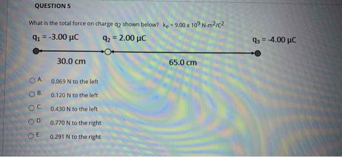 Solved what is the total force on charge q2 shown below? ke | Chegg.com
