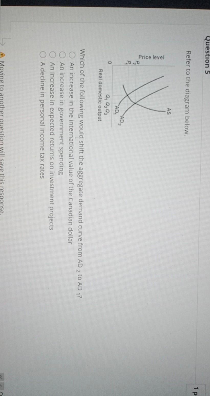 Solved Question 1 1 points The following table shows the | Chegg.com
