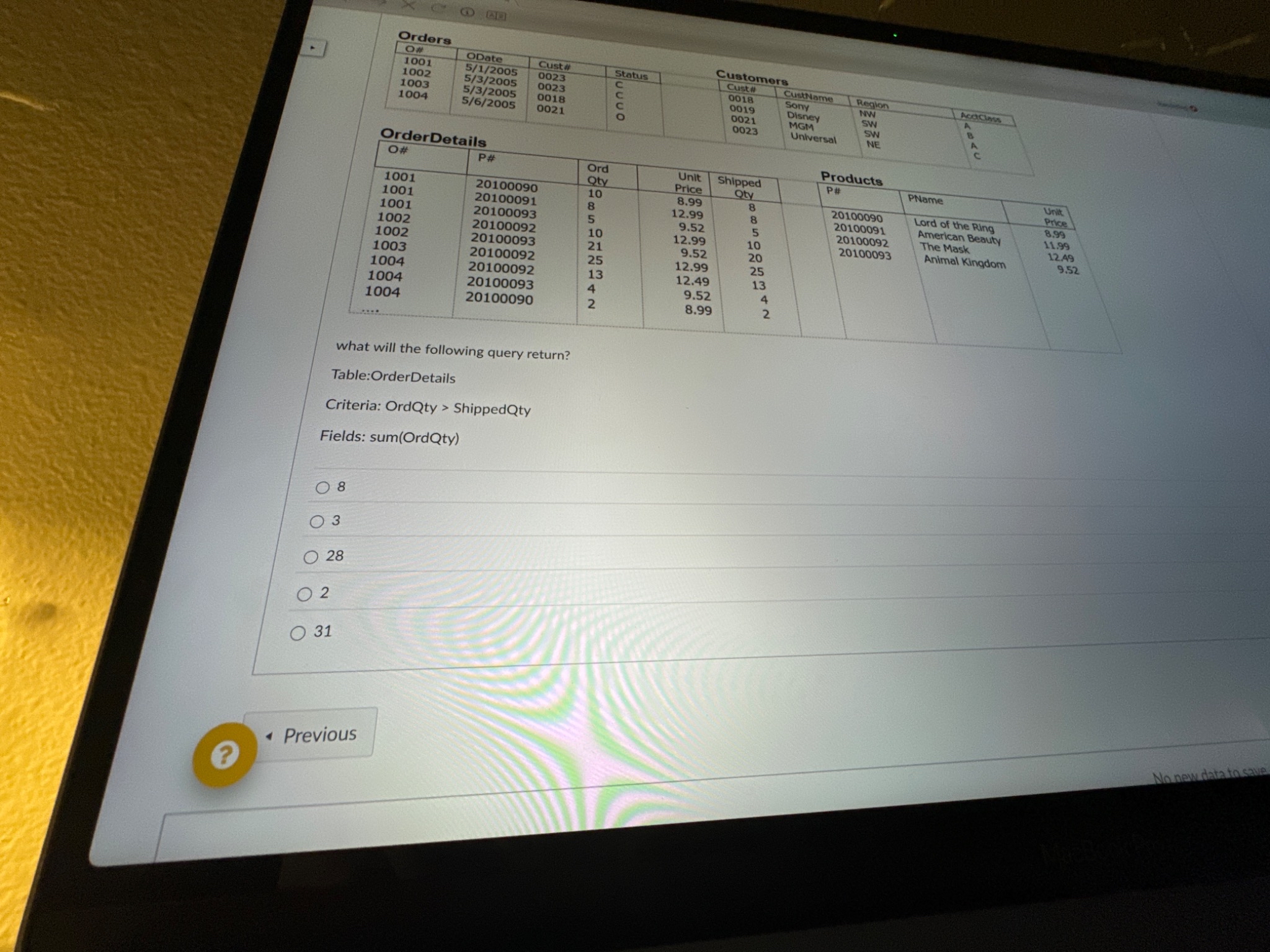Solved OrdersOrderDetailswhat will the following query | Chegg.com
