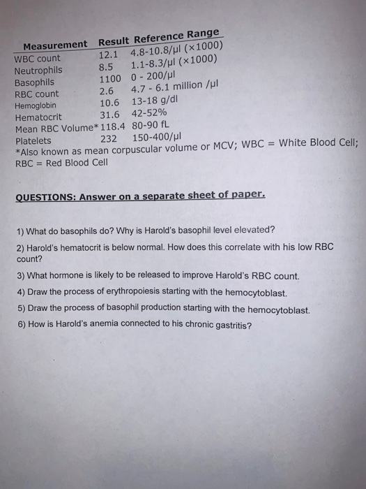 Clinical case study fatigued a case on blood answers image