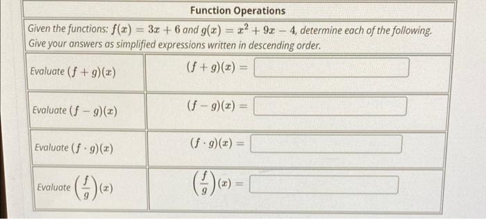 Solved Function Operations Given the functions: f(x) = 3x + | Chegg.com