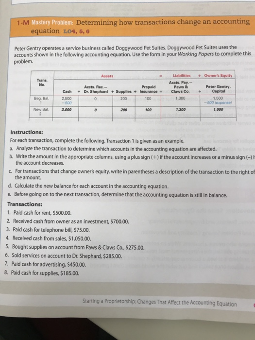 1 M Mastery Problem Determining How Transactions Chegg 