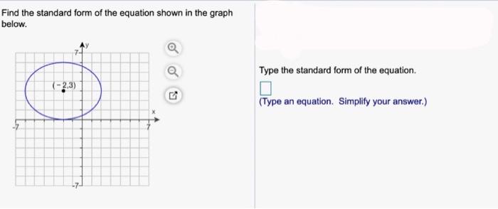 how to find the standard form equation of a graph