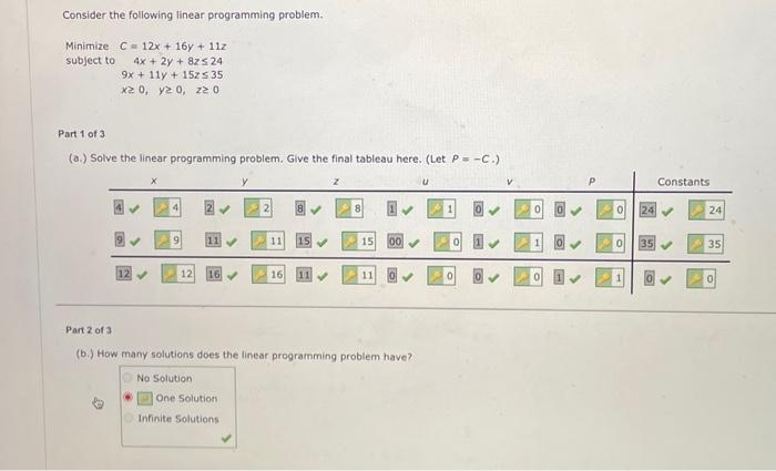 Solved Consider the following linear programming problem. | Chegg.com