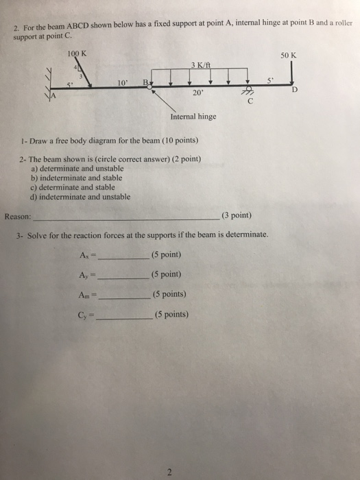 Solved 2. For the beam ABCD shown below has a fixed support | Chegg.com