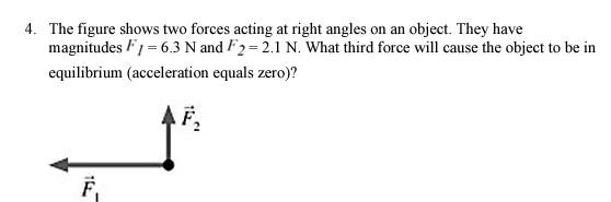 Solved 4. The Figure Shows Two Forces Acting At Right Angles | Chegg.com