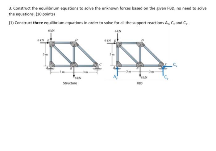Solved 3. Construct the equilibrium equations to solve the | Chegg.com