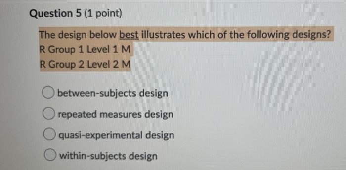 Solved Question 5 (1 Point) The Design Below Best | Chegg.com