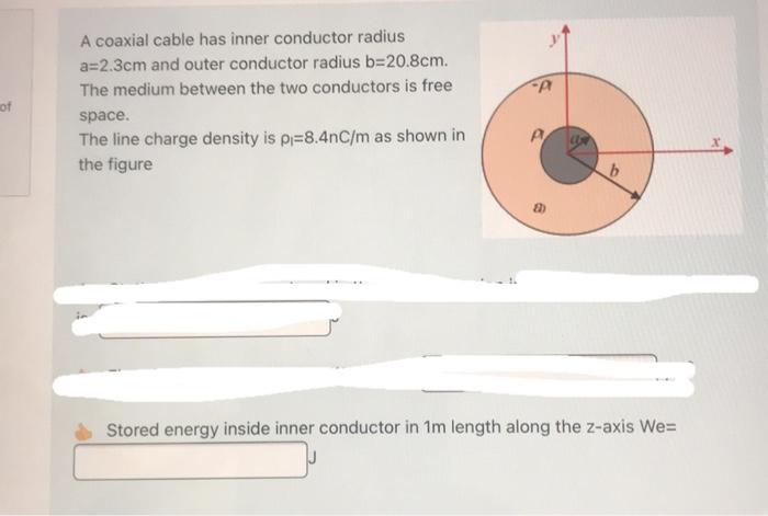 Solved А of A coaxial cable has inner conductor radius | Chegg.com