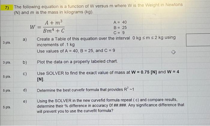 Solved The following equation is a function of W versus m | Chegg.com
