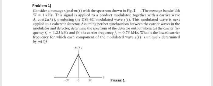 Solved Problem 1) Consider a message signal m(t) with the | Chegg.com