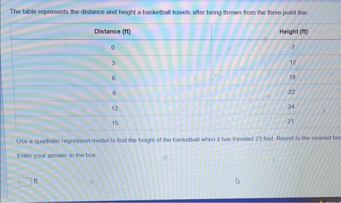 Solved The table represents the distance and height a | Chegg.com