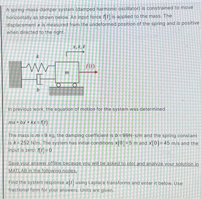 [solved] A Spring Mass Damper System Damped Harmonic Osci