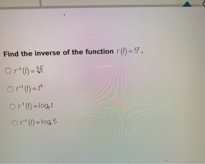 Which Of The Following Functions Are The Inverse Of Chegg Com