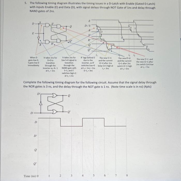 Solved 5. The following timing diagram illustrates the | Chegg.com