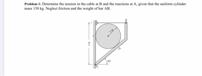 Problem 1: Determine the tension in the cable at B and the reactions at A, given that the uniform cylinder mass 150 kg. Negle