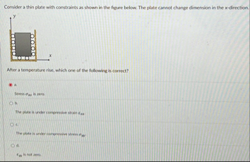 Solved Consider a thin plate with constraints as shown in | Chegg.com
