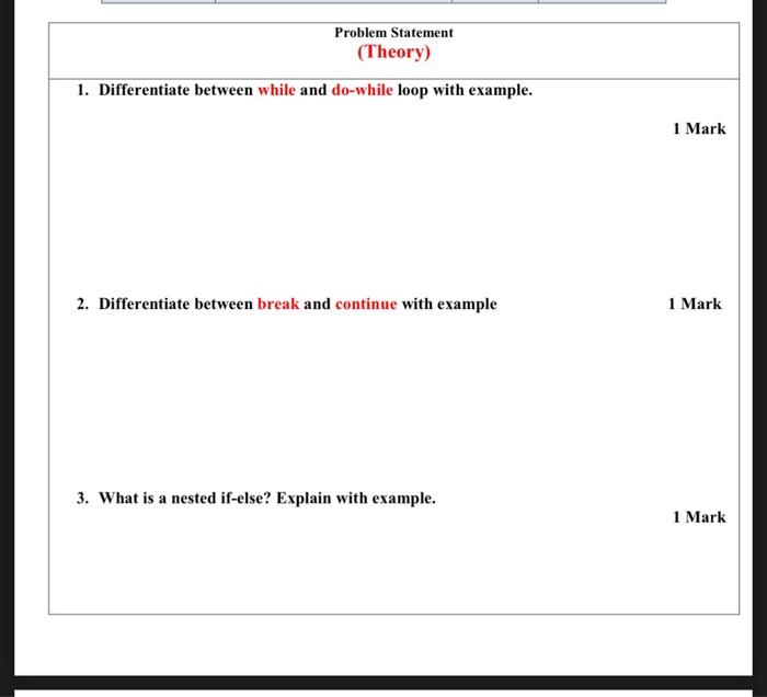 Solved Problem Statement (Theory) 1. Differentiate between | Chegg.com