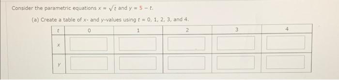 Solved Consider the parametric equations x = Vt and y = 5-6 | Chegg.com
