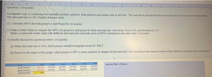 Solved hi, can you resolve this for me, all i need here is | Chegg.com