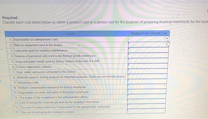 solved-required-classify-each-cost-listed-below-as-either-a-chegg