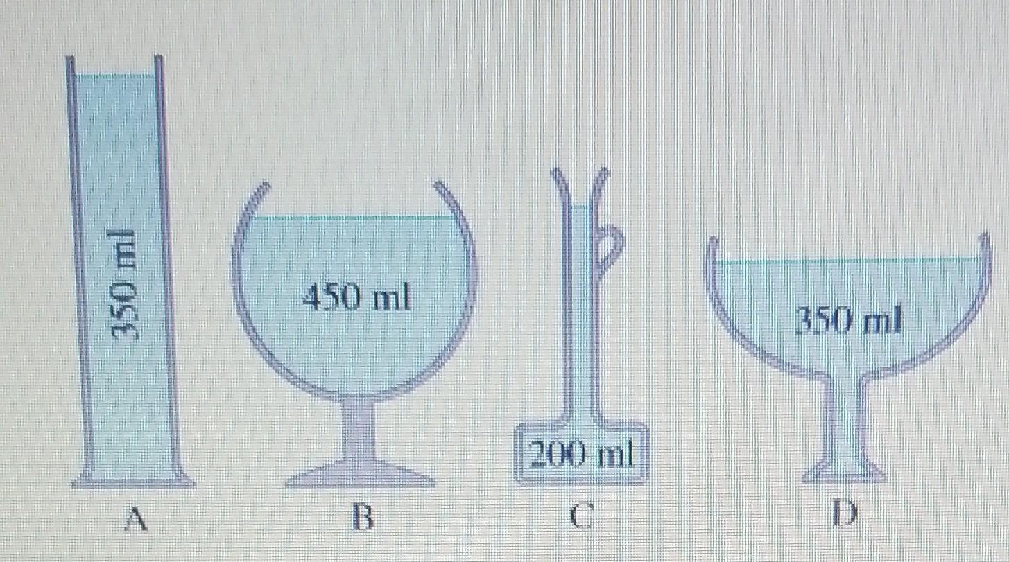 Solved Four containers are filled with different volumes of